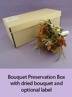 BouquetBoxBlog